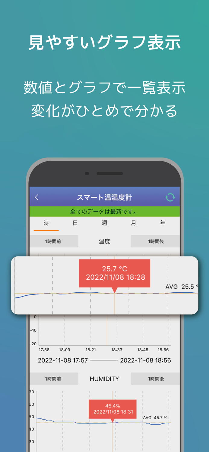 スマート温湿度計