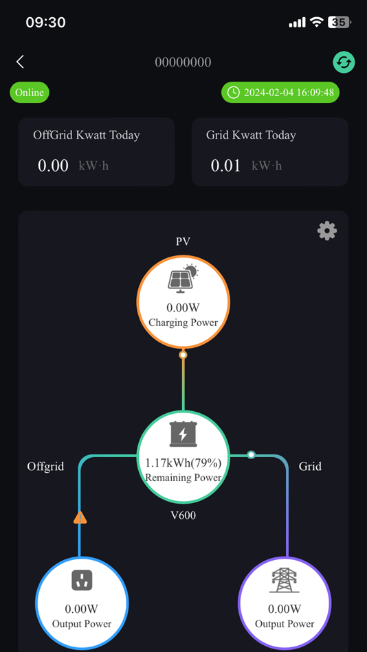 #2. MicroGridCloud (iOS) 由: 深圳智赋新能源有限公司