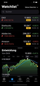 Börse Online - News & Kurse screenshot #1 for iPhone