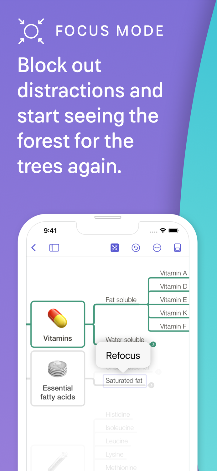 MindNode - Mind Map and Outline