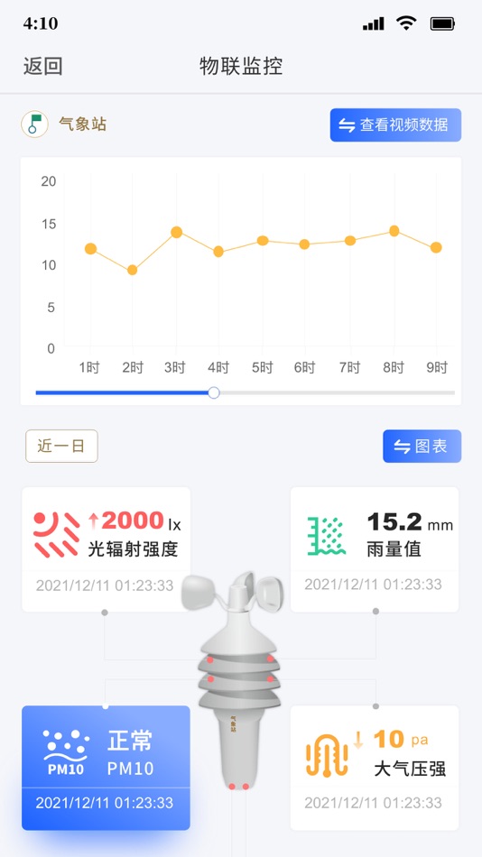 #2. 社会化服务 (iOS) Podle: 中科台达(湖州)信息技术有限公司