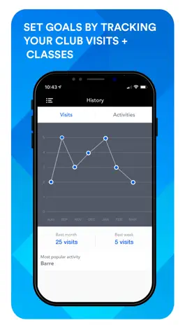 Game screenshot Chelsea Piers Athletic Club hack