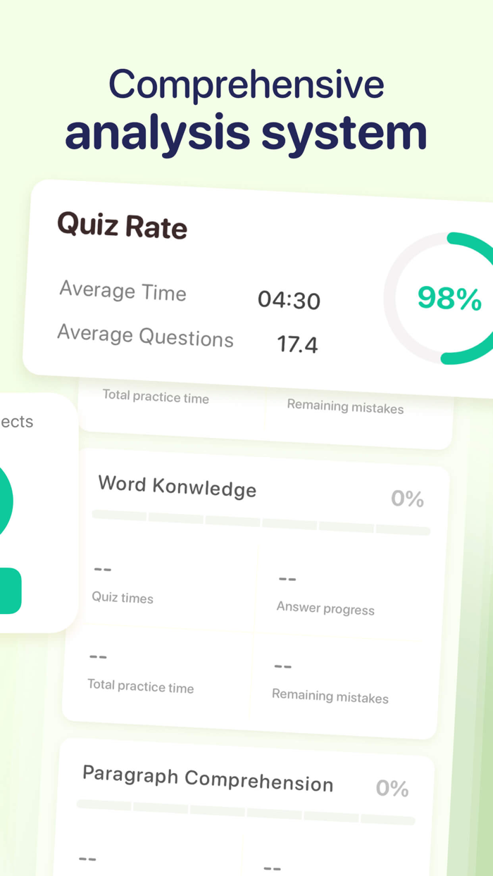 ASVAB Test Prep 2023