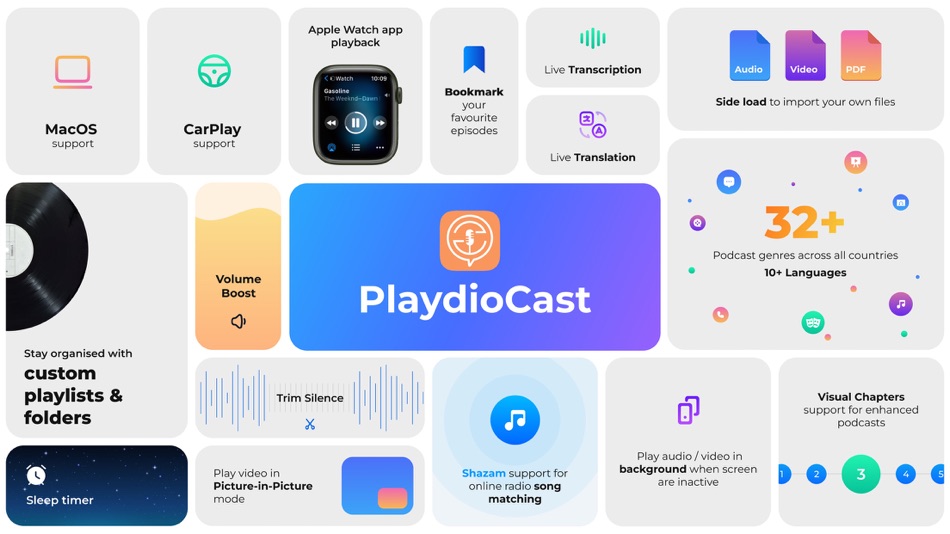 PlaydioCast Podcast Radio - 3.8.25 - (macOS)