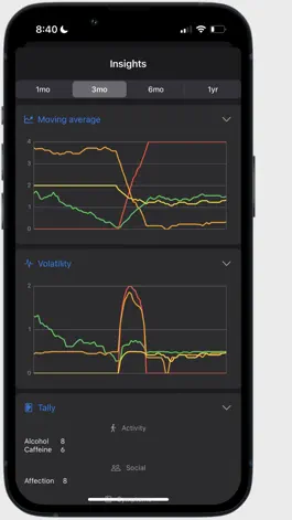 Game screenshot MoodSnap mood diary hack