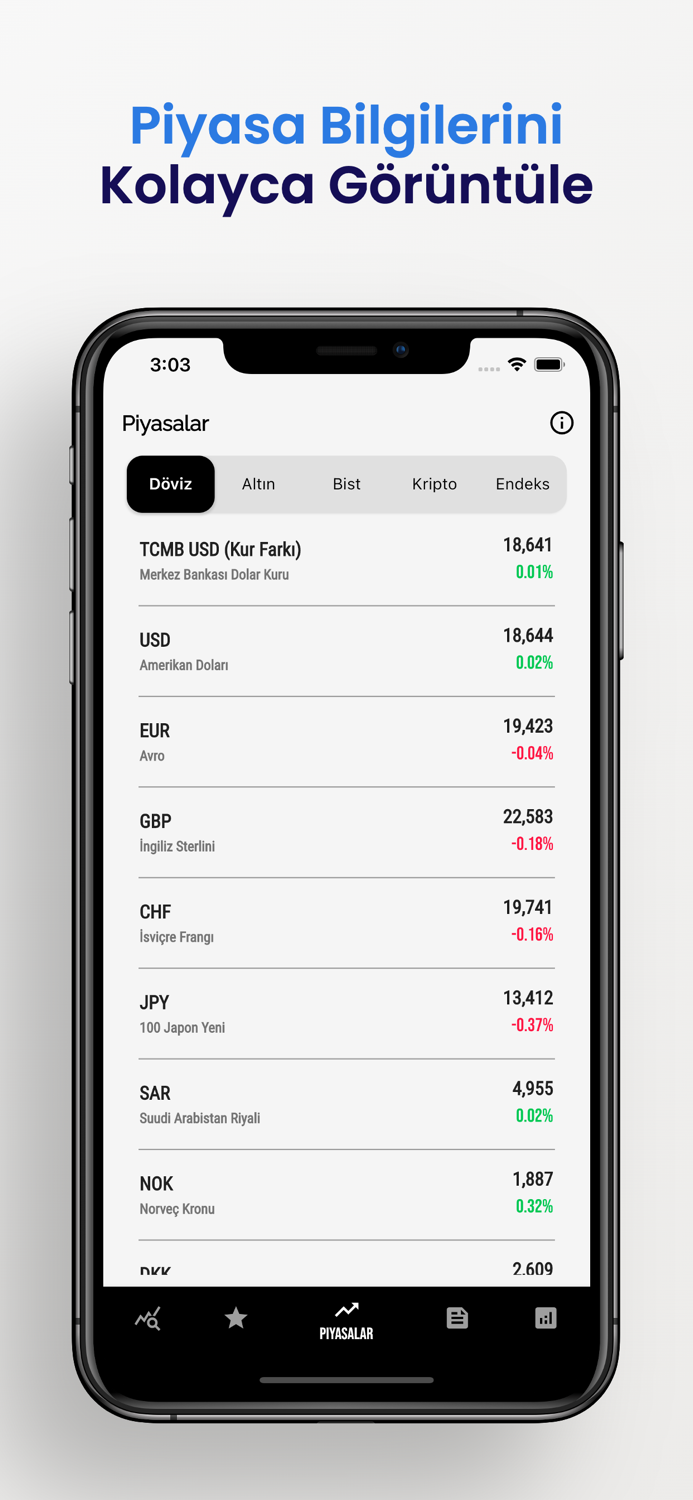 Fonlarım - Fon Takip