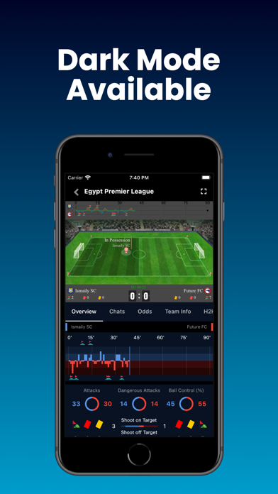 8XScore - live sports scores Screenshot
