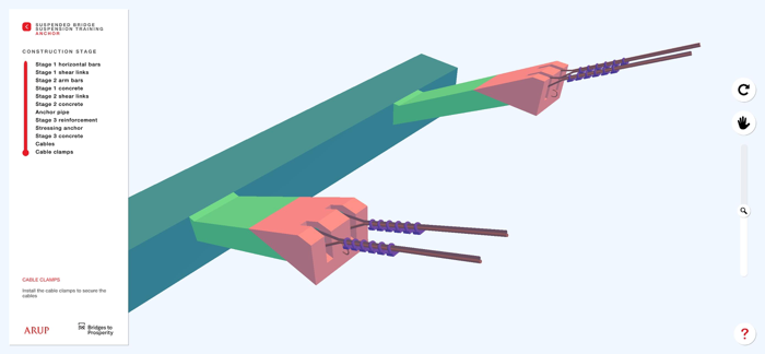B2P Bridge Visualization Tool