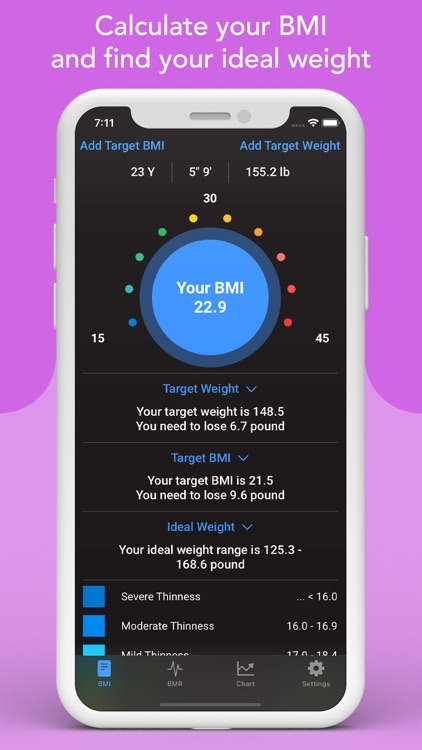 BMI Calculator - Happy Scale