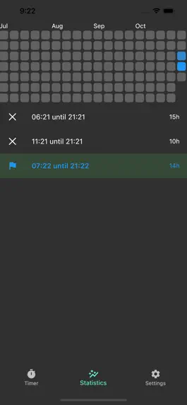 Game screenshot Fasting interval 16:8 apk