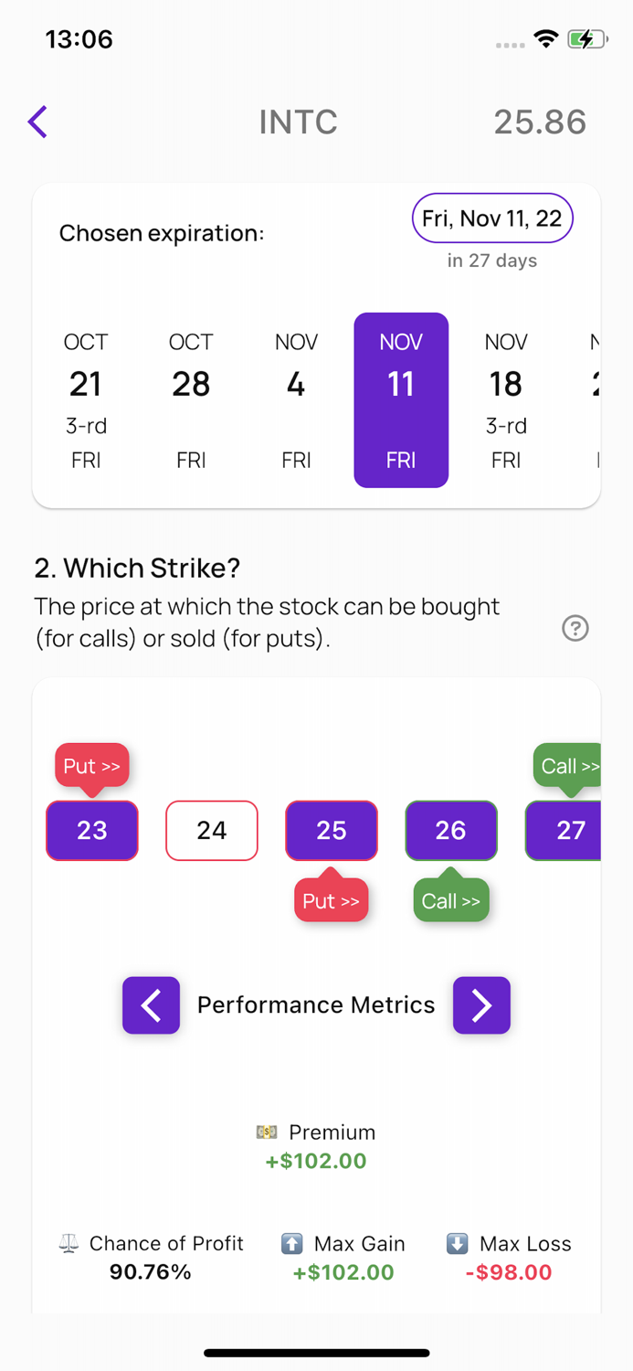 Strikes Options Paper Trading