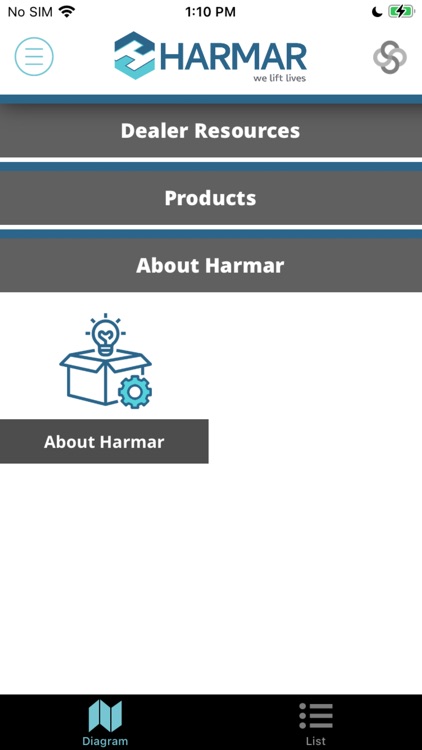 Harmar Sales App