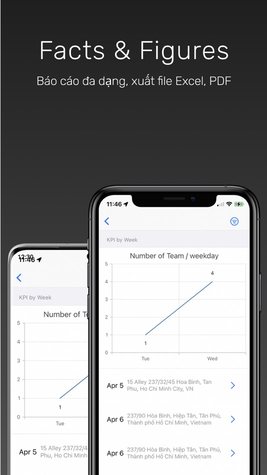 #8. FAFI - FActs & FIgures in Work (iOS) 由: Phung Minh Hien