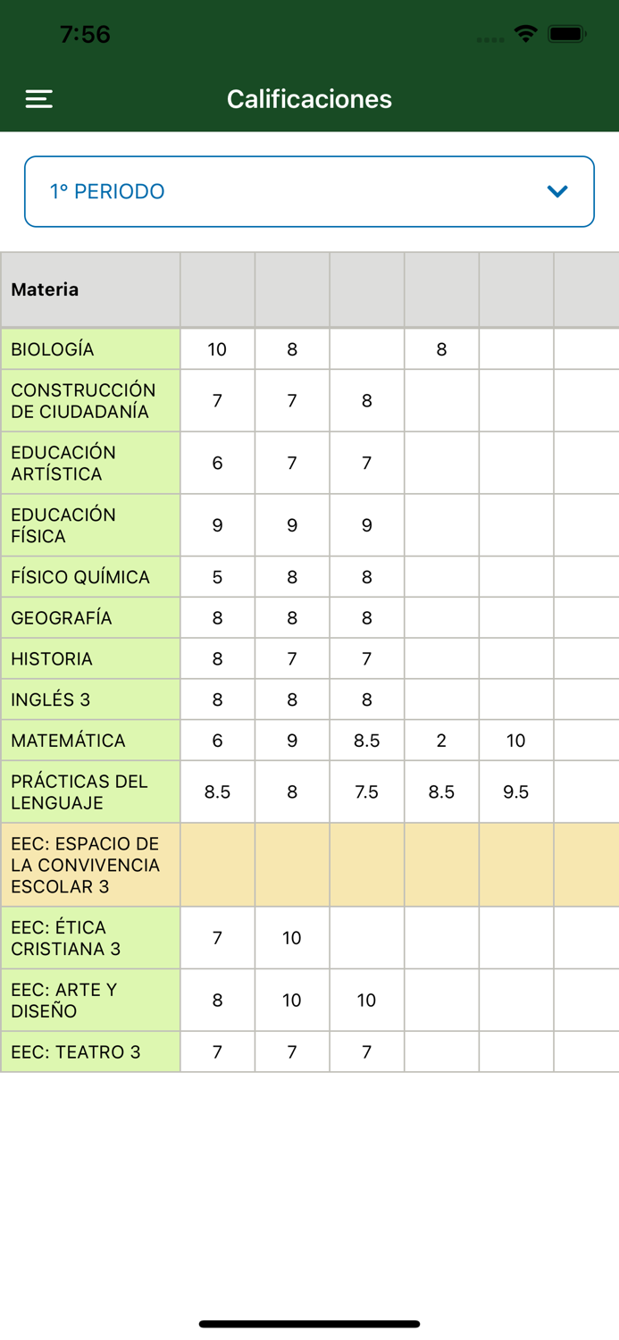 Com Digital ISA Ballester
