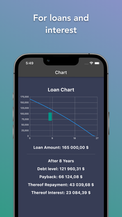 Compound Interest Calculator A Screenshot