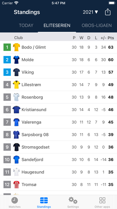 Live Scores Eliteserien 2024 Screenshot