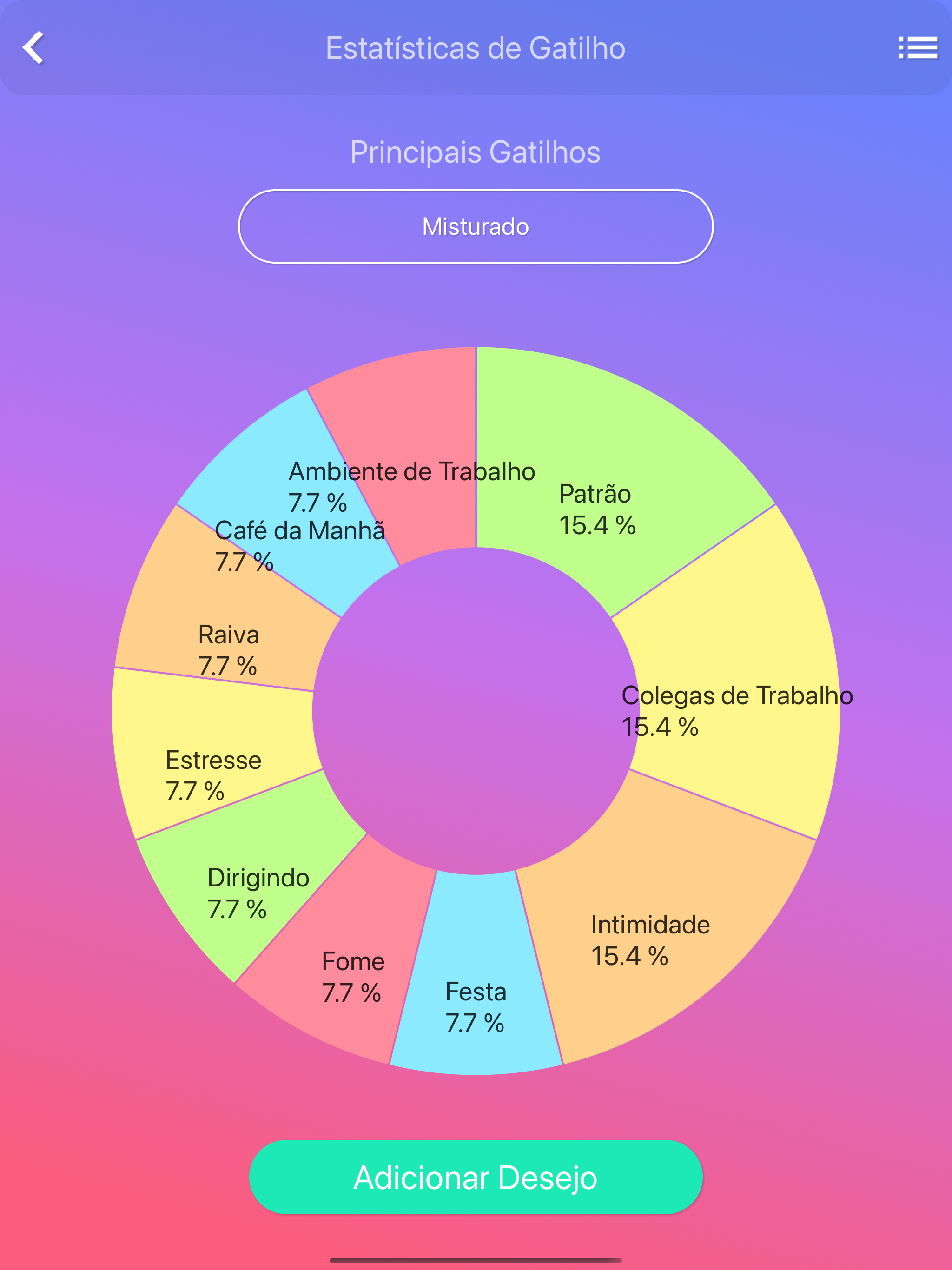 https://is1-ssl.mzstatic.com/image/thumb/PurpleSource112/v4/d6/52/02/d652029a-41c3-8e10-5ac5-9652c8f024dd/b79cefcb-2c53-4a31-ac16-a41a1186c88b_7.png/2048x2732.png