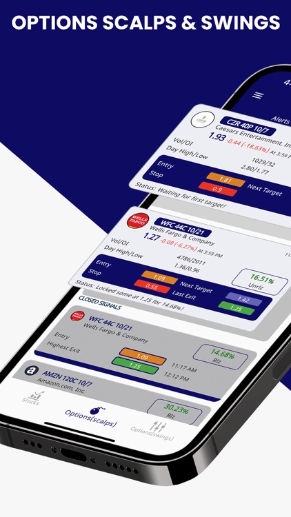 FLOW Trades : Options & Stocks