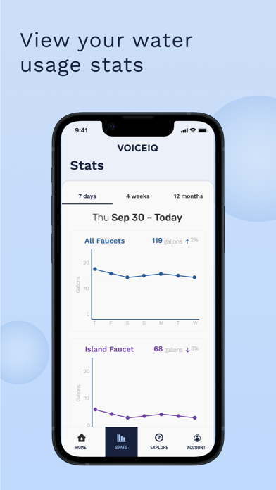 VoiceIQ Screenshot