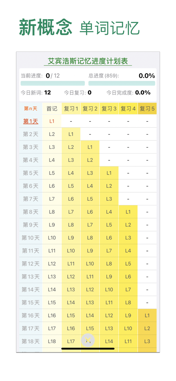 新概念英语第四册学习助手美音版