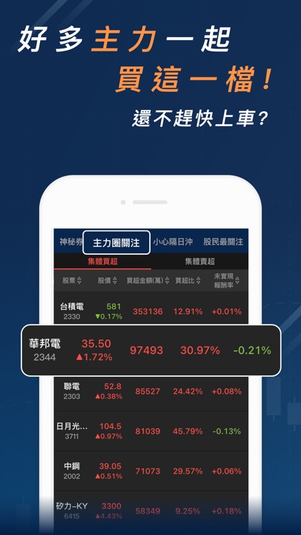 股市分點K線 - 幫你找到低買高賣的關鍵券商 screenshot-3