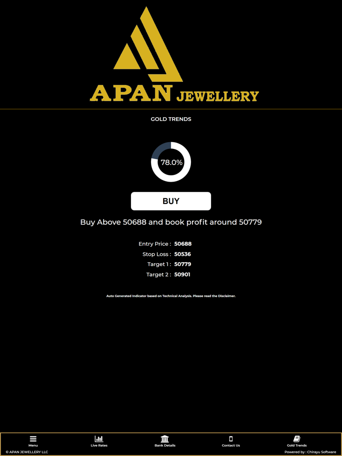 Apan Jewellery LLC