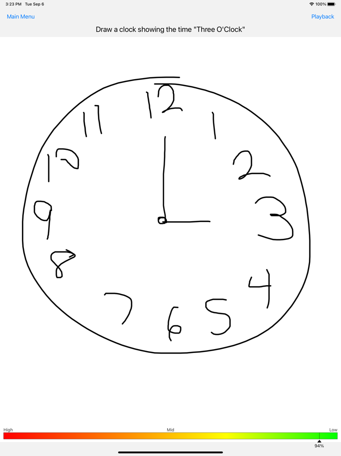 Clock Drawing Test CDT