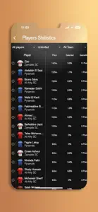 Fantasy Leagues screenshot #5 for iPhone