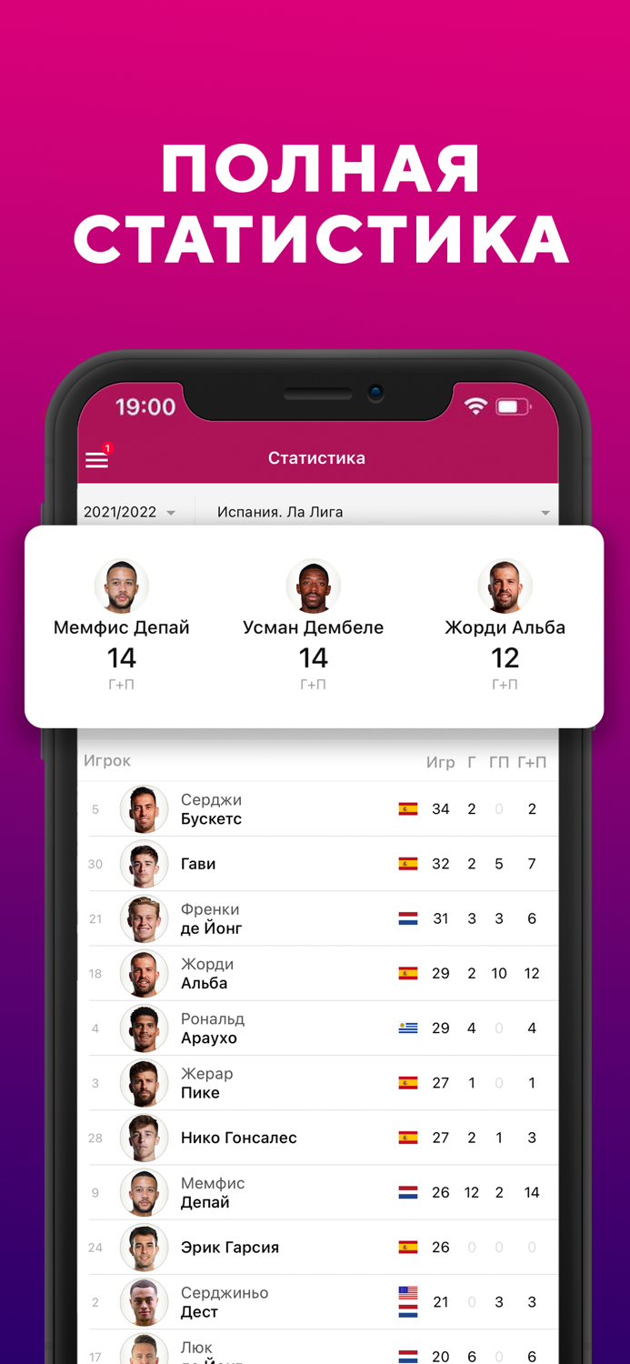 Барселона - Новости клуба 2022