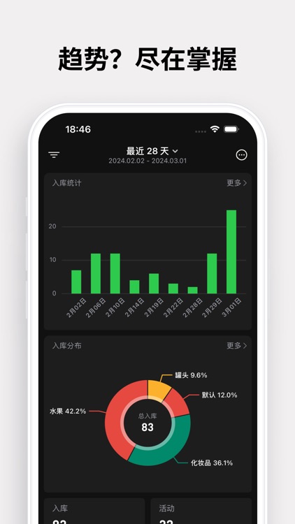 过期啦 - 扫码录入的保质期提醒和库存管理清单 screenshot-7