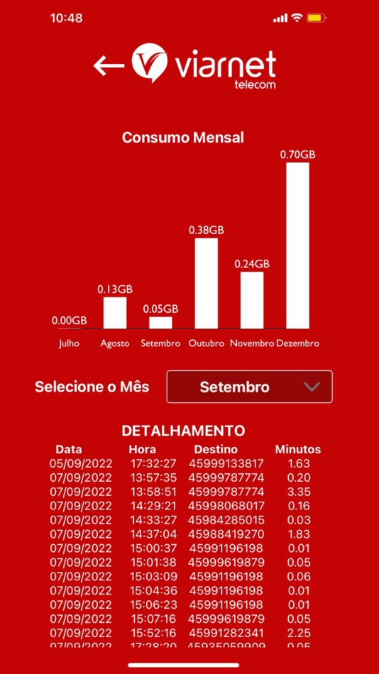 #3. VIARNET MOVEL (iOS) 게시자: VIAR TELECOM EIRELI