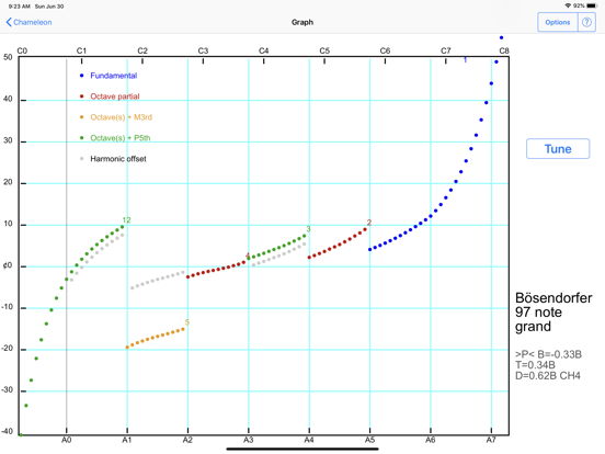 CyberTuner iPad app afbeelding 5