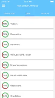 high school physics problems & solutions and troubleshooting guide - 2