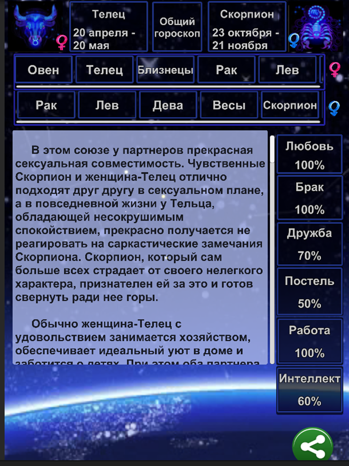 Гороскоп Совместимость