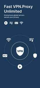 VPN.Proxy Unlimited screenshot #1 for iPhone