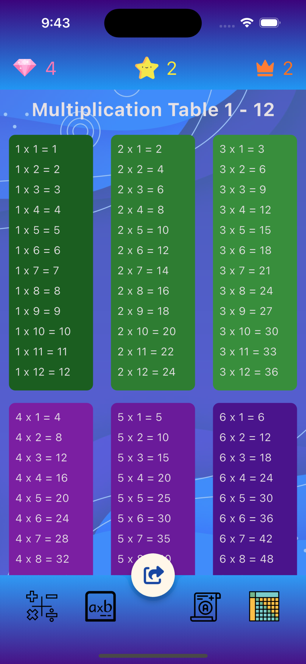 Kooti Math