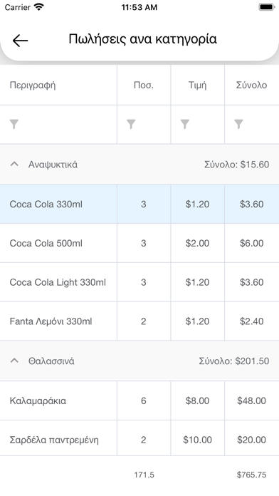 dbSoft Online Statistics Screenshot