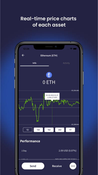 eYeWallet - Blockchain Wallet Screenshot