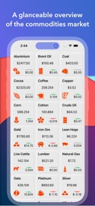 Quick Commodities screenshot #1 for iPhone