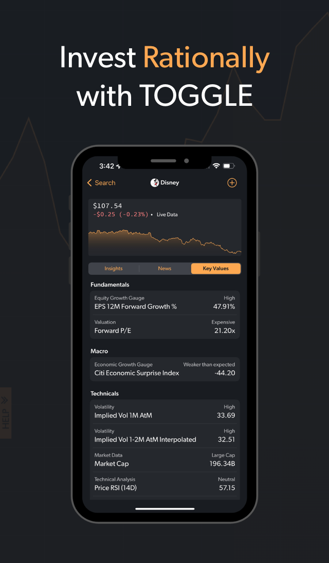 TOGGLE Informed Investing