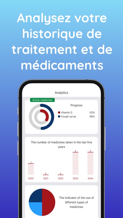 Screenshot #2 pour Pill Kit - Rappel