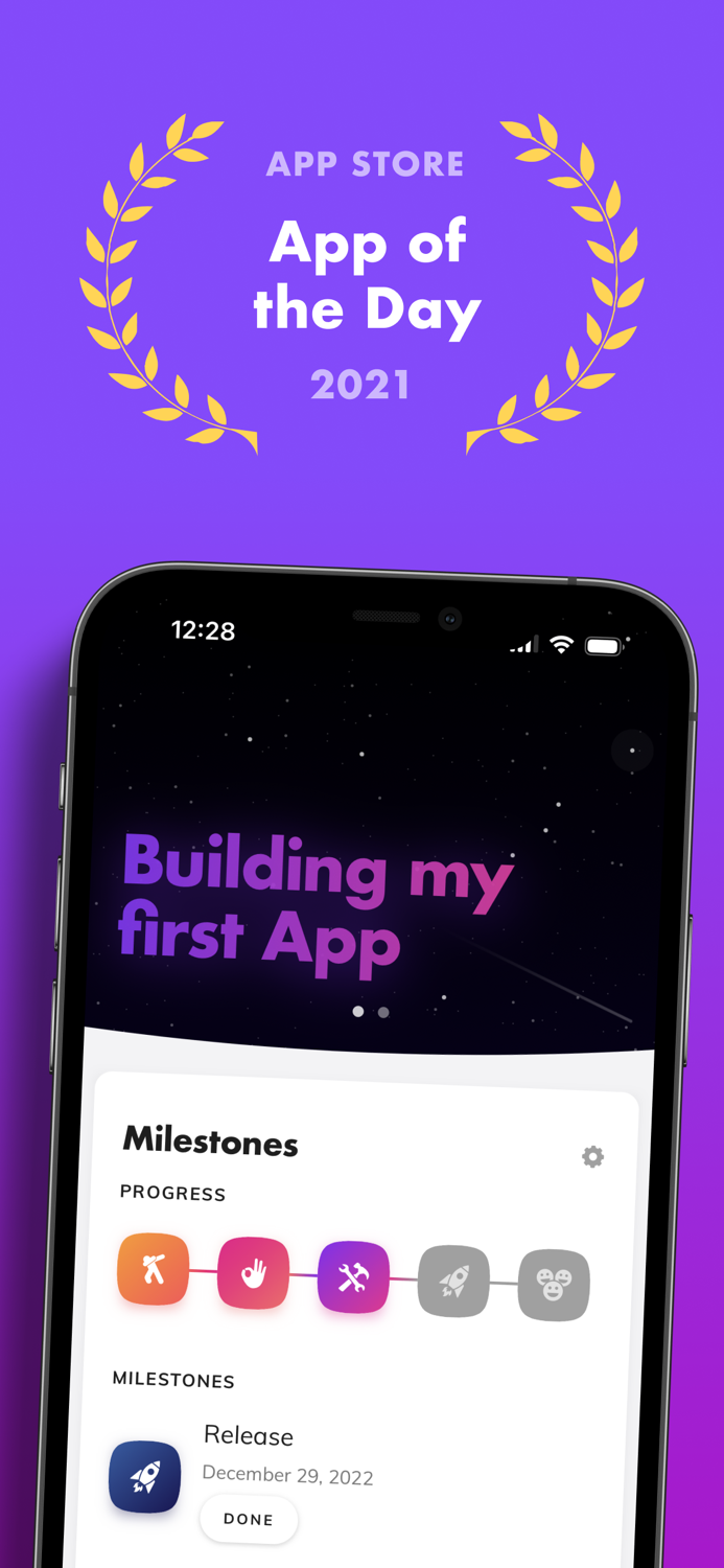 North Star Goals and Habits