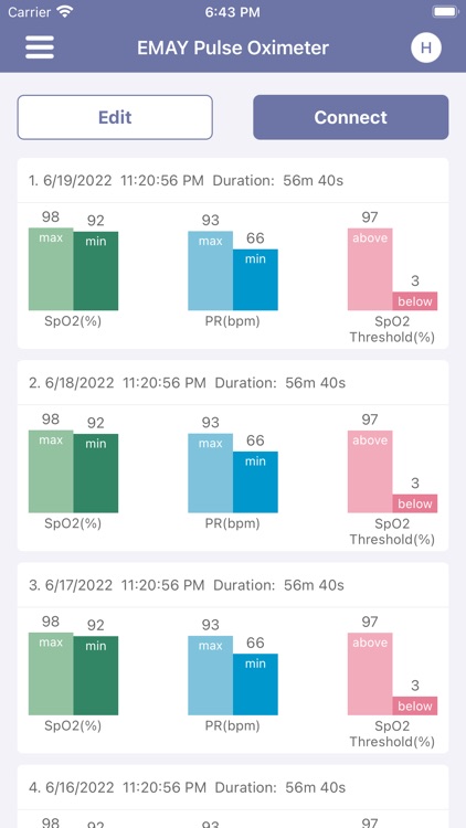 EMAY Bluetooth Pulse Oximeter