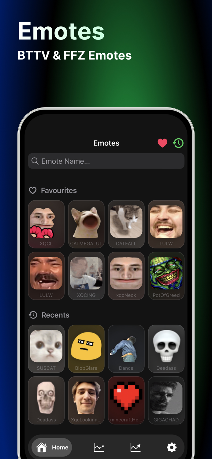 Emotes