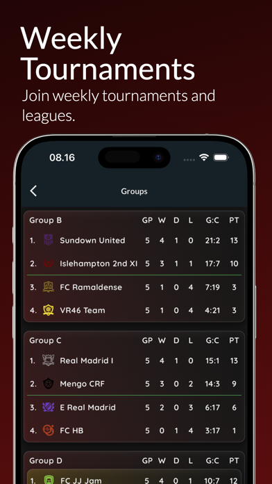 MYFM - Online Football Manager Screenshot