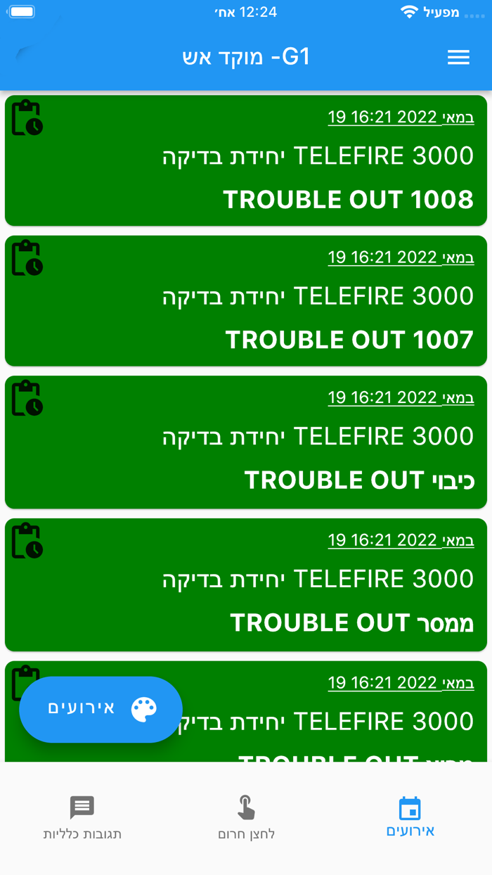 GuardianX2 - מוקד אירועים