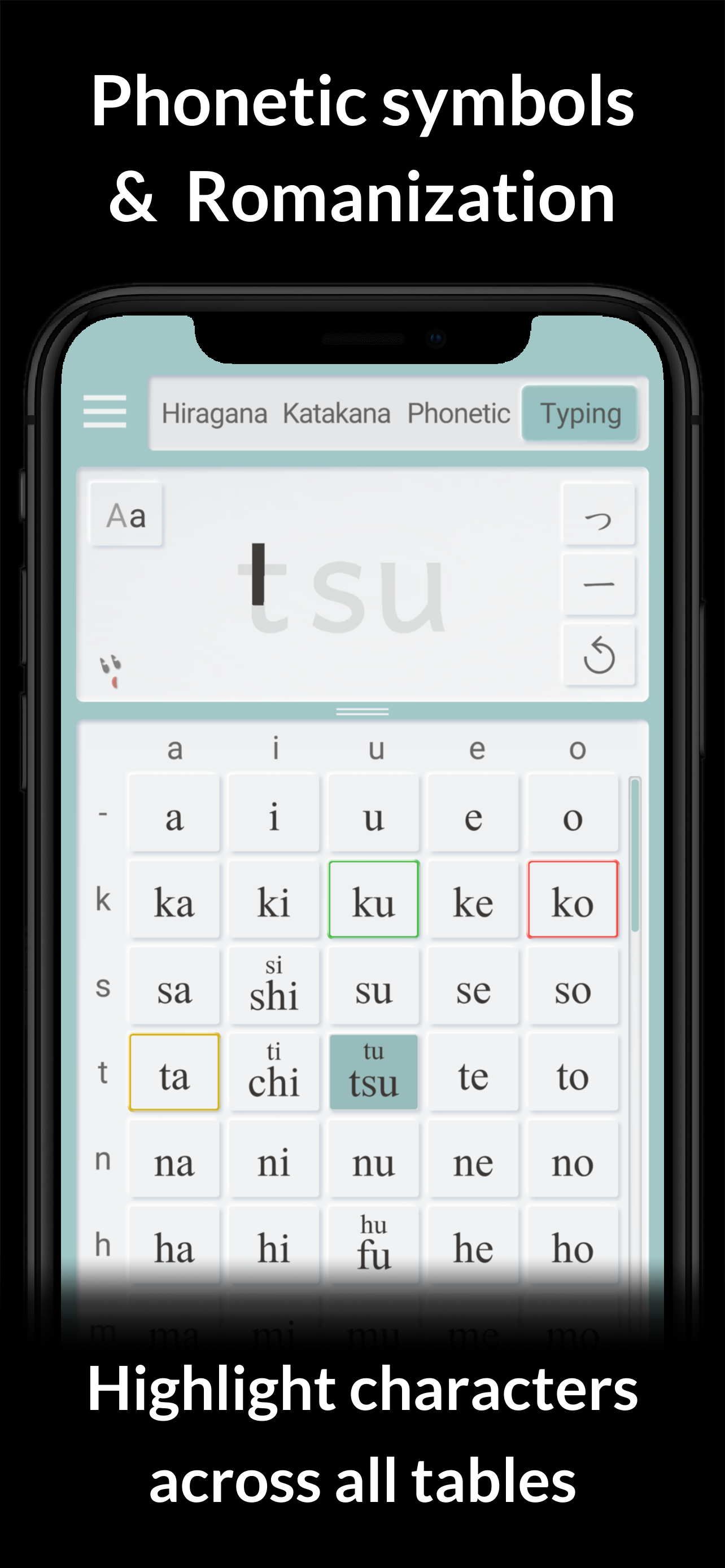 JapaABC: Japanese Alphabet