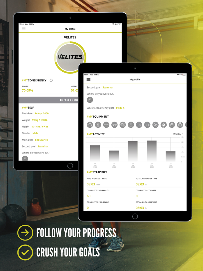 Velites WOD Training