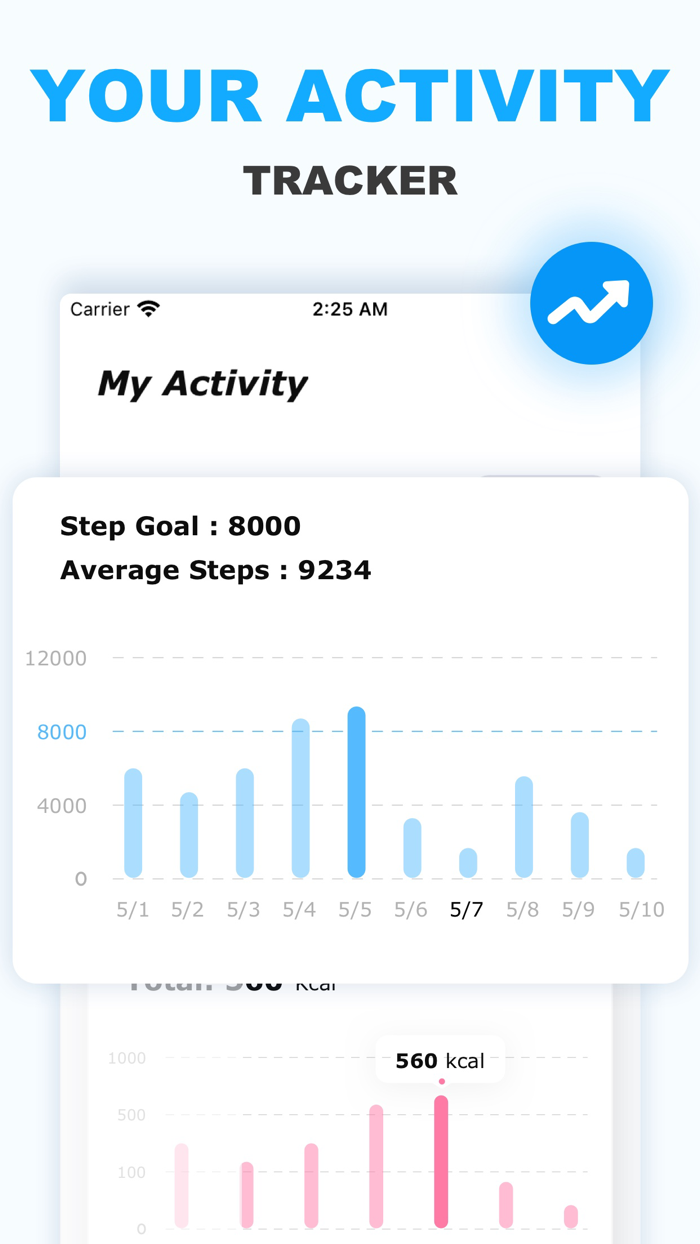 Keep Walking for Weight Loss