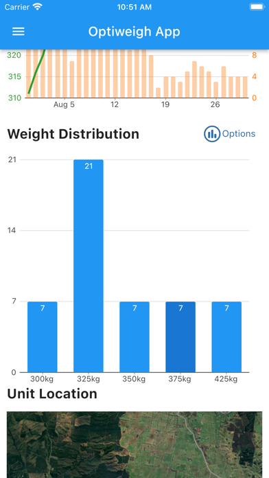Optiweigh App Screenshot